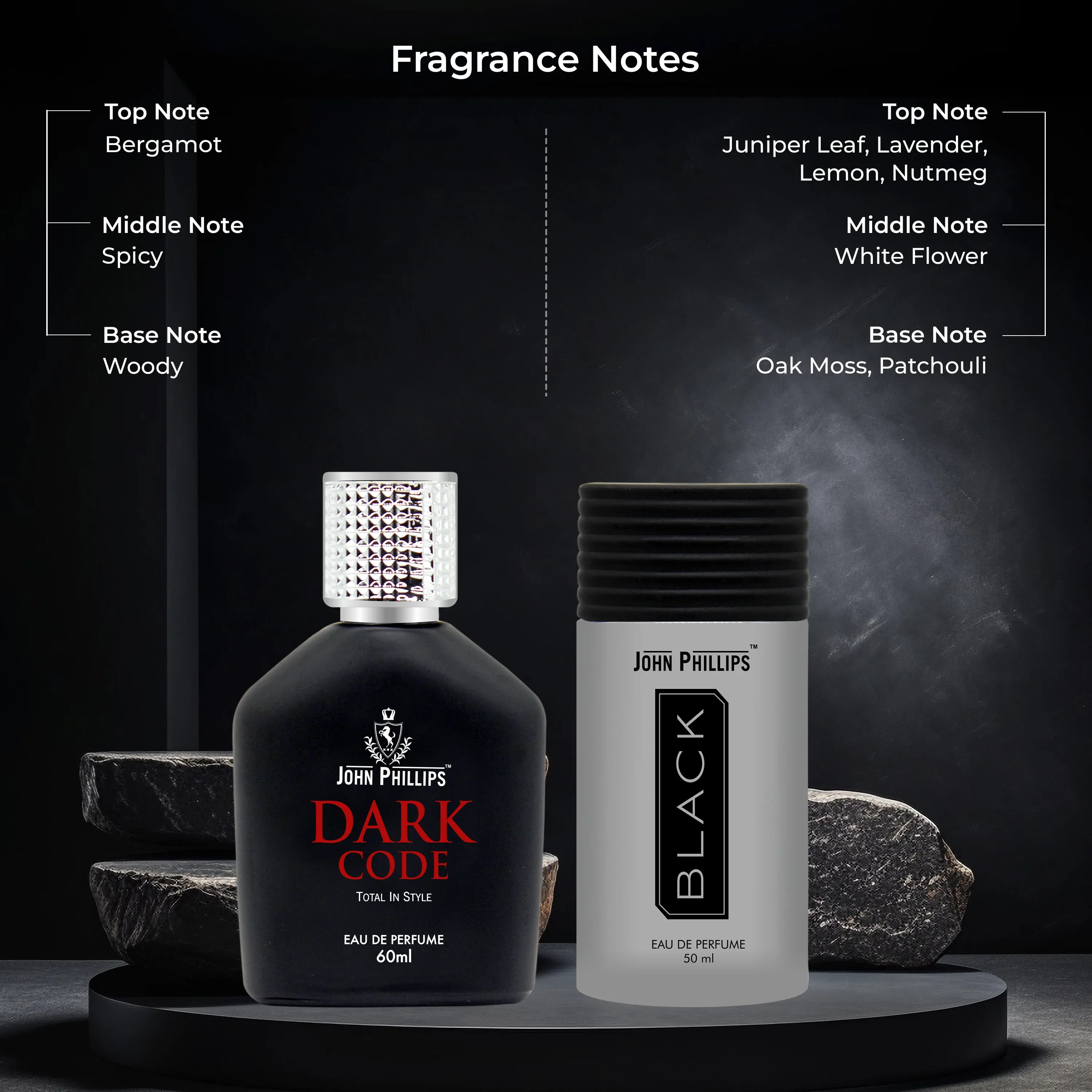 Black & Dark Code | Fragrance Combo Set for Him ( 50ml   60ml )