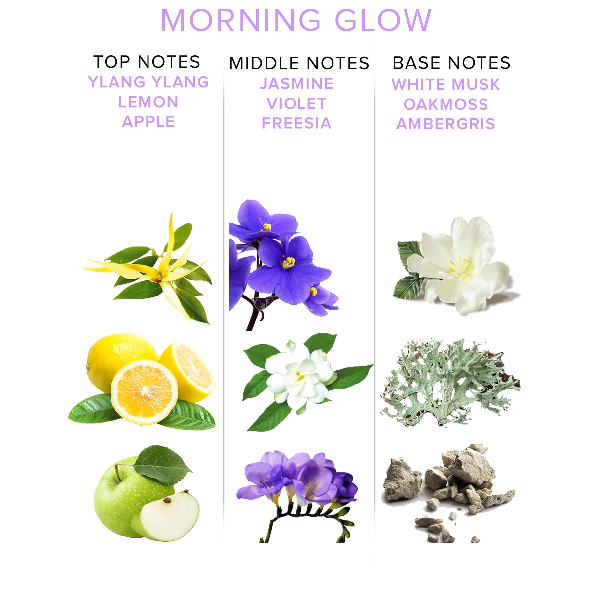 Eye of Love MORNING GLOW Pheromone Eau De Parfum for Women 10ml