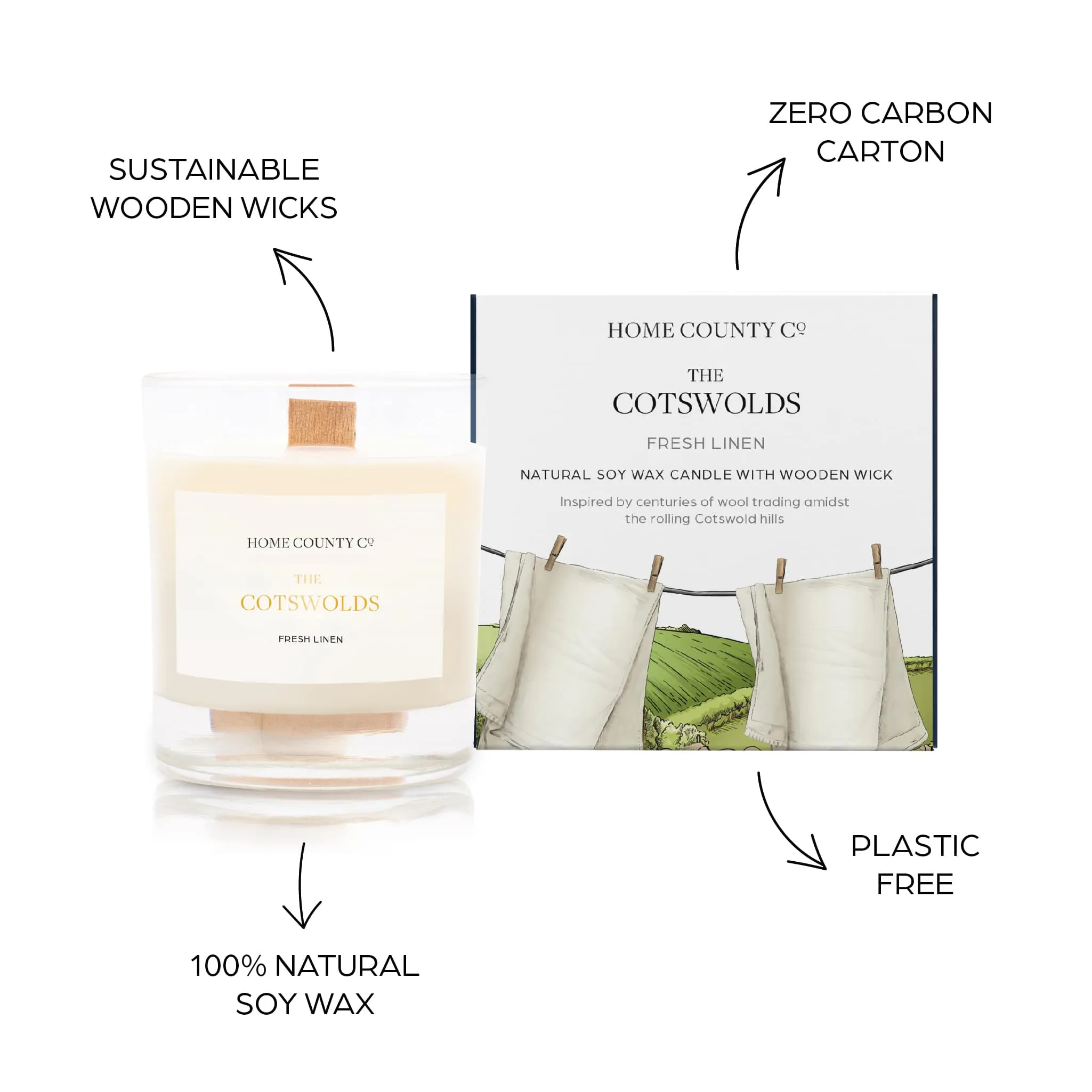 The Cotswolds - Fresh Linen Candle